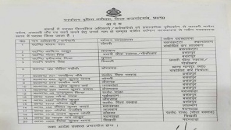 SP ने जारी किया आदेश.... SI और ASI और कई पुलिसकर्मी के तबादले....