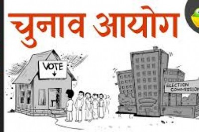 चुनाव-: चुनाव आयोग द्वारा जब सिटो का आरक्षण घोषित किया