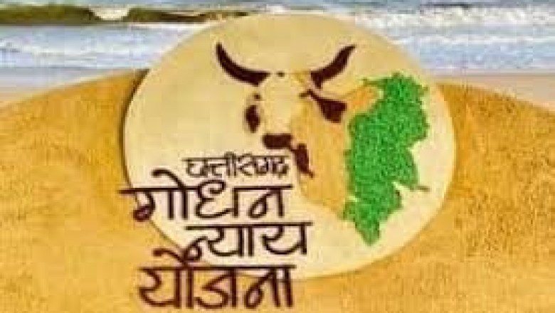 अब गोधन न्याय योजना लागु होगा UP में भी कांग्रेस ने किया वादा