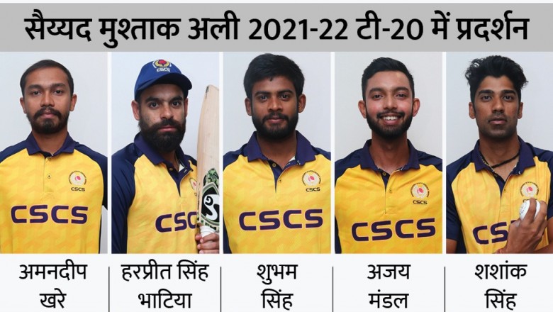 IPL 2022 का मेगा ऑक्शन शनिवार को शुरू होने जा रहा