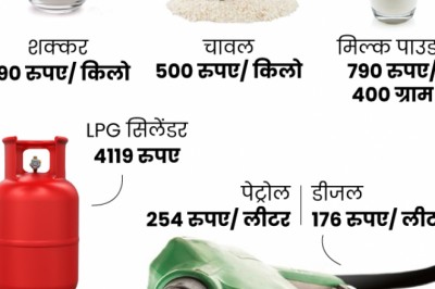 श्रीलंकाई रुपया धड़ाम , डॉलर के मुकाबले रुपए के कमजोर होने से बढ़ रही महंगाई
