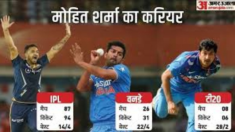 IPL-फाइनल के बाद सो नहीं पाए थे मोहित शर्मा