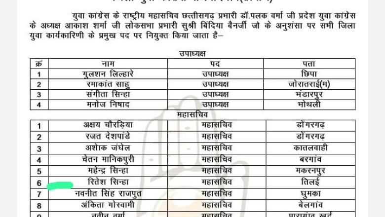महेन्द्र सिन्हा राजनांदगांव युवा कांग्रेस ग्रामीण जिला महासचिव पद पर नियुक्त