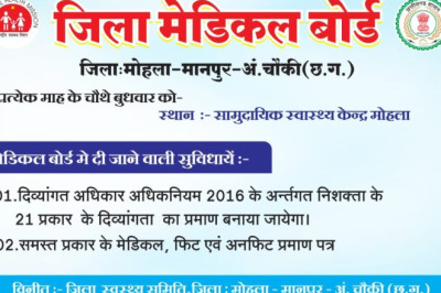 जिला मेडिकल बोर्ड का शुभारंभ...