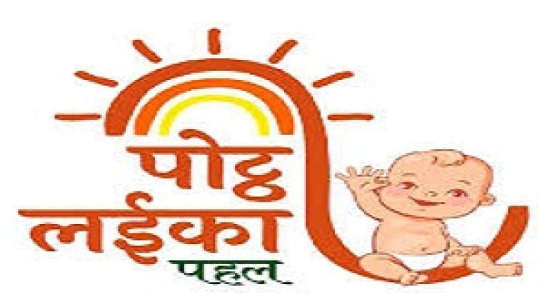 पोट्ठ लईका पहल अंतर्गत सुपोषण सह प्रशिक्षण के द्वितीय दिवस का हुआ आयोजन...