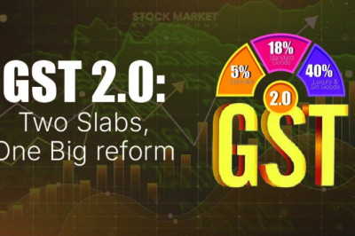 GST 2.0: राहत के साथ नई चुनौती — राजस्व बढ़ा, छत्तीसगढ़ को ₹1500 करोड़ तक नुकसान की आशंका