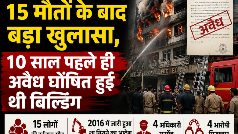 लखनऊ अग्निकांड: 15 मौतों के बाद बड़ा खुलासा, 10 साल पहले ही अवैध घोषित हुई थी बिल्डिंग