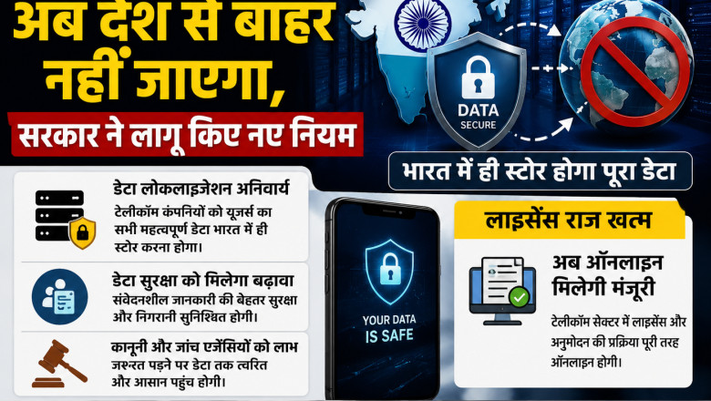 यूजर्स का डेटा अब देश से बाहर नहीं जाएगा, सरकार ने लागू किए नए नियम