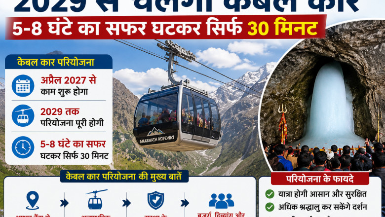 अमरनाथ यात्रा होगी आसान: 2029 से चलेगी केबल कार, 5–8 घंटे का सफर घटकर सिर्फ 30 मिनट
