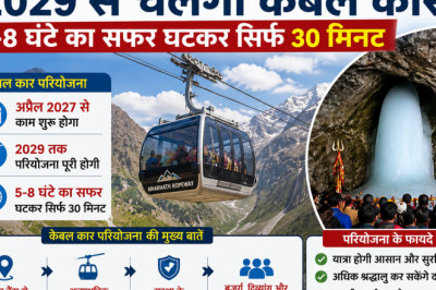 अमरनाथ यात्रा होगी आसान: 2029 से चलेगी केबल कार, 5–8 घंटे का सफर घटकर सिर्फ 30 मिनट