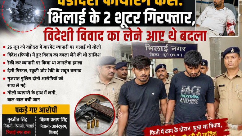 भिलाई से गिरफ्तार हुए वडोदरा फायरिंग केस के दोनों शूटर, बिहार से खरीदी थी देसी पिस्टल