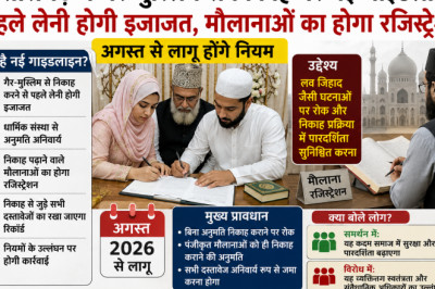 छत्तीसगढ़ में गैर-मुस्लिम से निकाह पर नई गाइडलाइन: पहले लेनी होगी इजाजत, मौलानाओं का होगा रजिस्ट्रेशन; अगस्त से लागू होंगे नियम