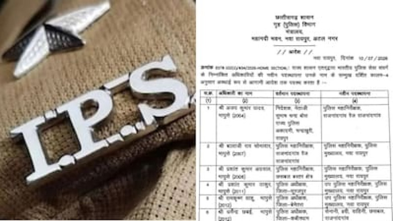 छत्तीसगढ़ में बड़ा पुलिस प्रशासनिक फेरबदल, 24 IPS अधिकारियों के तबादले, 12 जिलों को मिले नए पुलिस अधीक्षक