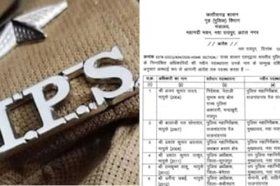 छत्तीसगढ़ में बड़ा पुलिस प्रशासनिक फेरबदल, 24 IPS अधिकारियों के तबादले, 12 जिलों को मिले नए पुलिस अधीक्षक