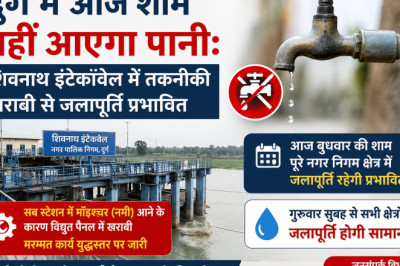 दुर्ग में आज शाम नहीं आएगा पानी: शिवनाथ इंटेकवेल में तकनीकी खराबी से जलापूर्ति प्रभावित