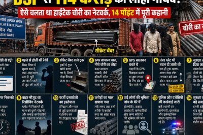 BSP से 114 करोड़ का लोहा गायब! ऐसे चलता था हाईटेक चोरी का नेटवर्क, 14 पॉइंट में पूरी कहानी