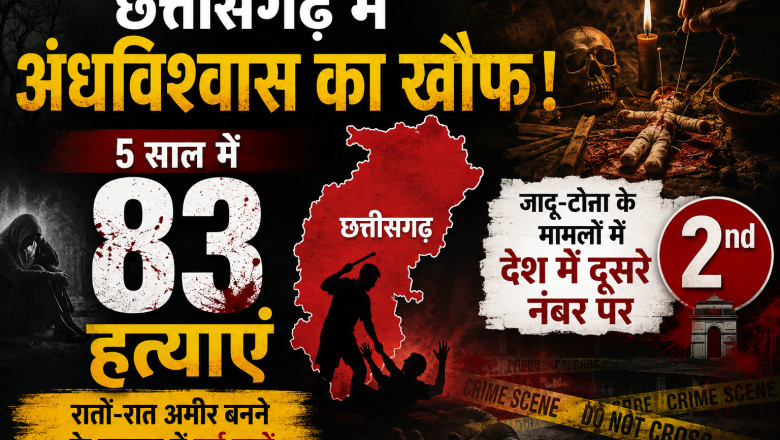 छत्तीसगढ़ में अंधविश्वास का खौफ: 5 साल में 83 हत्याएं, जादू-टोना के मामलों में देश में दूसरे नंबर पर