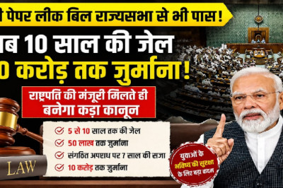 एंटी पेपर लीक बिल राज्यसभा से पास, पेपर लीक करने वालों को 10 साल जेल और 10 करोड़ जुर्माना...