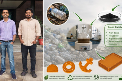 आईआईटी भिलाई की बड़ी उपलब्धि: PET प्लास्टिक कचरे से बनाई पुनः उपयोग योग्य हाई-परफॉर्मेंस सामग्री