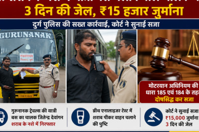 दुर्ग में पहली बार नशे में बस चलाने वाले चालक को जेल, कोर्ट ने ₹15 हजार जुर्माना और 3 दिन की सजा सुनाई