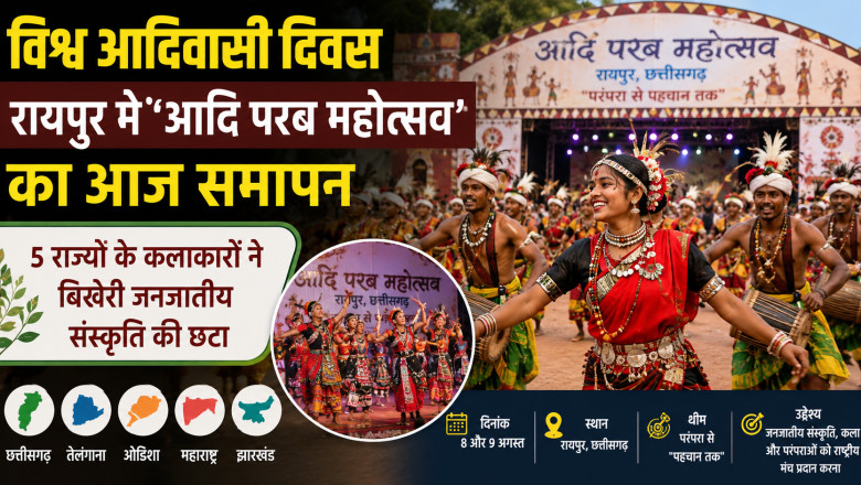 विश्व आदिवासी दिवस: रायपुर में ‘आदि परब महोत्सव’ का आज समापन, 5 राज्यों के कलाकारों ने बिखेरी जनजातीय संस्कृति की छटा...
