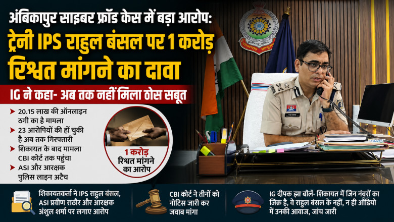 अंबिकापुर साइबर फ्रॉड केस में बड़ा आरोप: ट्रेनी IPS राहुल बंसल पर 1 करोड़ रिश्वत मांगने का दावा, IG ने कहा- अब तक नहीं मिला ठोस सबूत...
