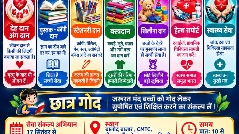 बालोद में सेवा संकल्प अभियान: 24 सितंबर से पर्यावरण संरक्षण और स्वच्छता अभियान
