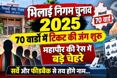 भिलाई निगम चुनाव 2025: 70 वार्डों में टिकट की जंग शुरू, महापौर की रेस में बड़े चेहरे, सर्वे और फीडबैक से तय होंगे नाम...